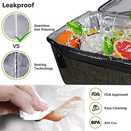 Robust Insulated Leakproof Lunch Bag with Shoulder Strap